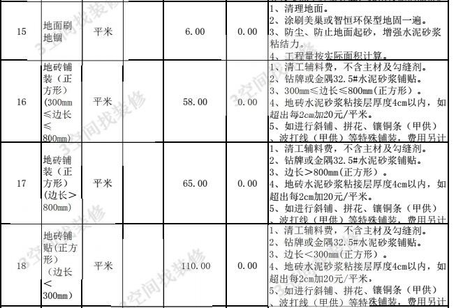 瓷砖人工费(750x1500瓷砖人工费)